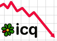    ICQ